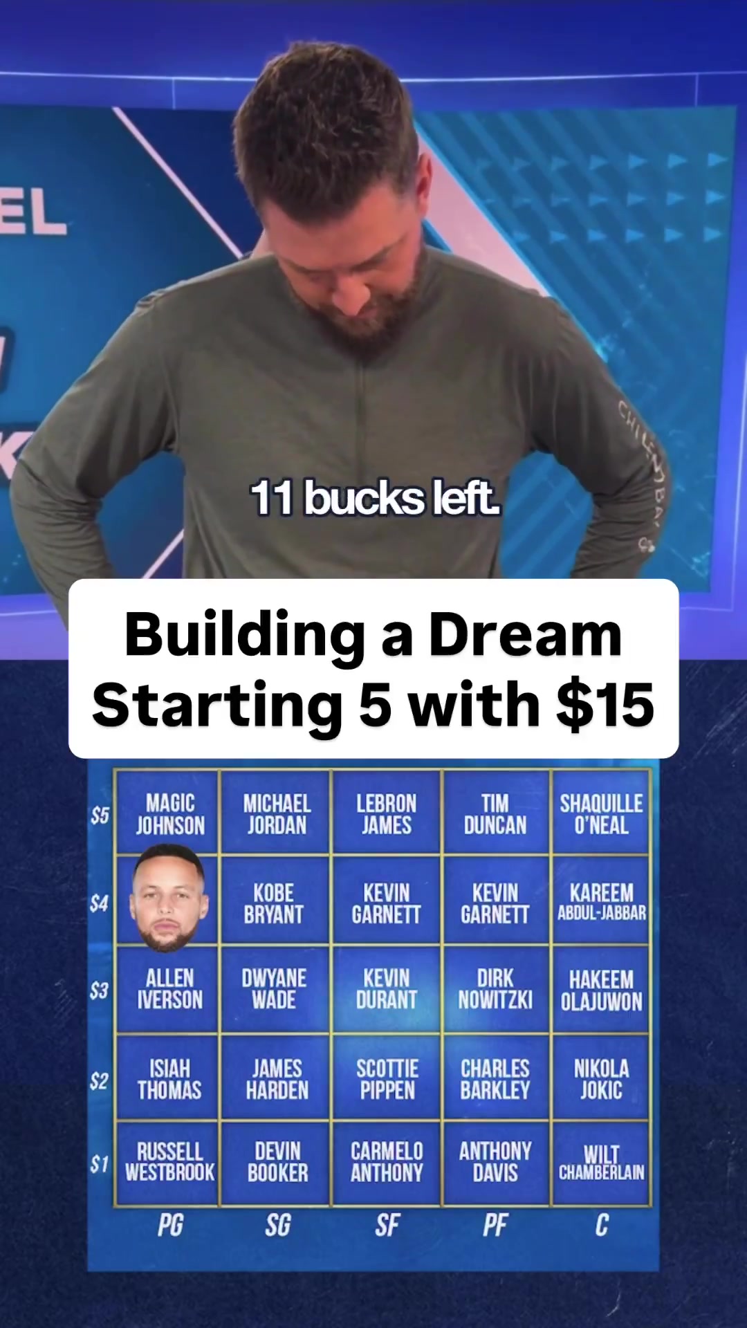 PG模拟器在线试玩-帕森斯15美元造梦之队：“鲨库眉杜韦”超额破产 哈登换韦德过关