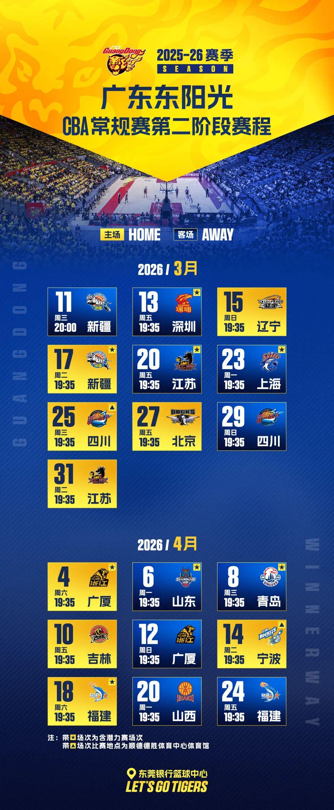 PG模拟器在线试玩-下半场进攻乏力,华南虎客场憾负新疆