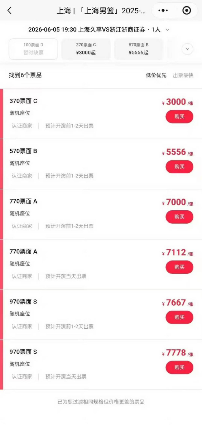 PG模拟器在线试玩-最低门票炒到3000,上海多打1个主场,客队广厦能分多少门票钱?|上海男篮|广厦男篮|浙江广厦|CBA|纽约尼克斯队_新浪体育_新浪新闻